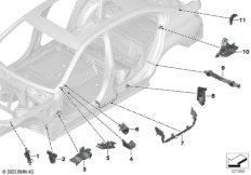 Шумоизоляции полостей