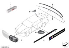 Аэродинам.принадлежности M Performance