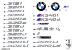 Эмблемы / надписи