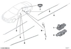 Светодиодный модуль / световод