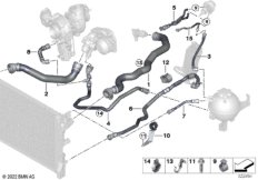 Шланги системы охлаждения