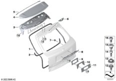 Багажная дверь, дополнительные элементы