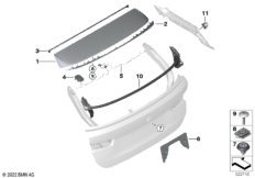 Багажная дверь, дополнительные элементы