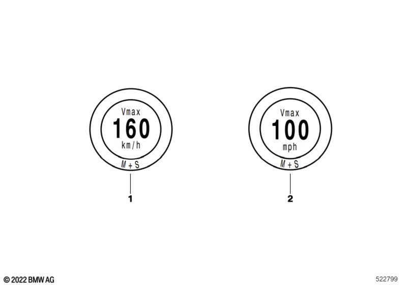 Шильдик с указанием скорости