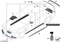 Аэродинам.принадлежности M Performance