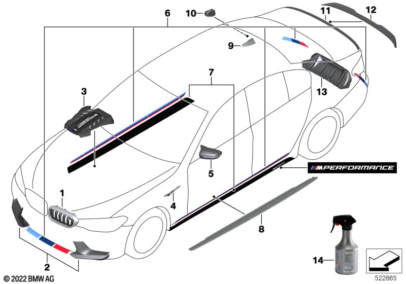 Аэродинам.принадлежности M Performance