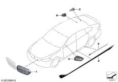 Аэродинам.принадлежности M Performance