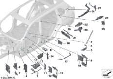 Шумоизоляции полостей