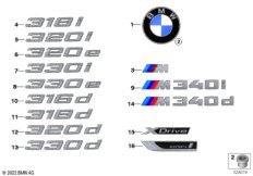 Эмблемы / надписи