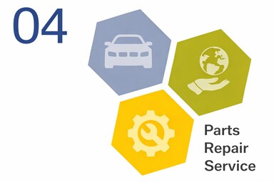 Parts Repair Service