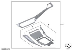 Накладки для салона MPP
