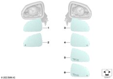 стекло зеркала