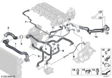 Шланги системы охлаждения