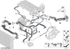 Шланги системы охлаждения