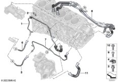 Сист.охлажд.- шланги сист.охл.двигателя
