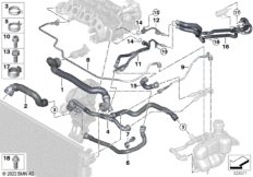 Шланги системы охлаждения