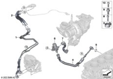 Сист.охлажд.- шланги сист.охл.двигателя