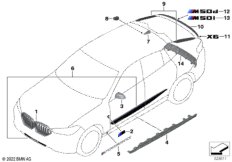 Аэродинамические принадлежности