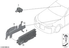 Камера автономного вождения Mid / High