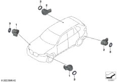 Мастер маневрирования при парковке (PMA)