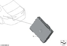 Коммутатор Ethernet