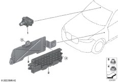 Камера автономного вождения Mid / High