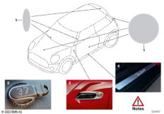 MINI Toolbox Customised