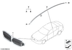 Наружные накладки / декоративные решетки