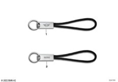MINI Essentials - Lanyards 2016