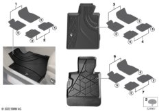 Всепогодные ножные коврики