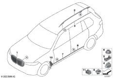 Наружные накладки / декоративные решетки