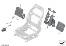 Переднее сиденье, функции комфорта