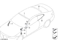 Остекление, дополнительные элементы