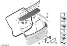 Багажная дверь, дополнительные элементы