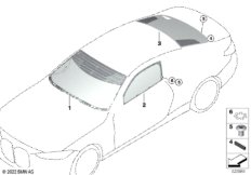 Остекление