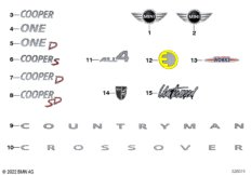 Эмблемы / надписи