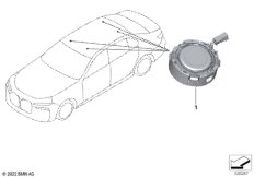Динамики потолка
