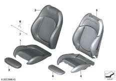 Набивка и обивка спортивного пер.сиденья