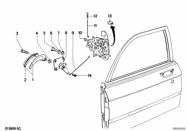 Привод двери/замок двери Пд