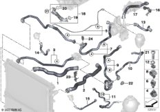 Шланги системы охлаждения