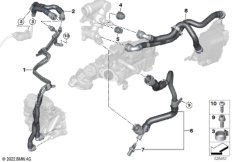 Сист.охлажд.- шланги сист.охл.двигателя