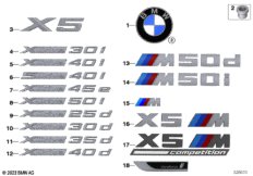 Эмблемы / надписи