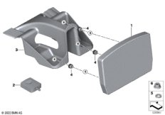 комбинация приборов