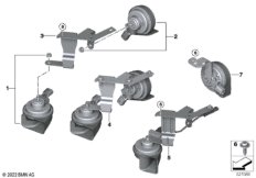 Фанфарный звуковой сигнал