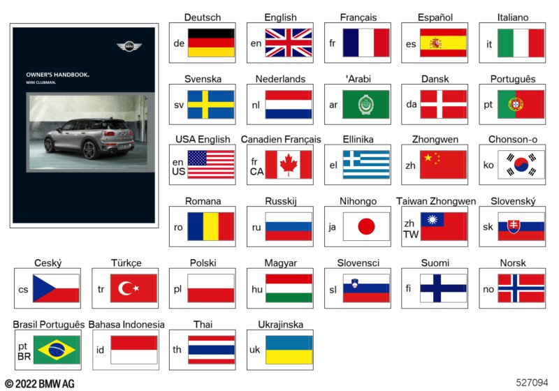 Рук-во по эксплуатации F54 с сист.нав. BMW ETK