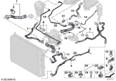 Шланги системы охлаждения