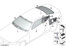 Остекление