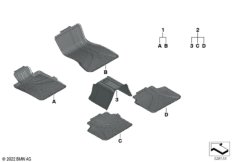 Всепогодные ножные коврики