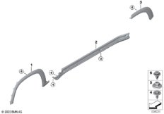 Накладка M порог / арка колеса