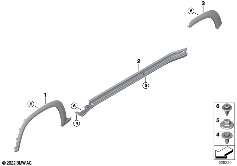 Накладка M порог / арка колеса